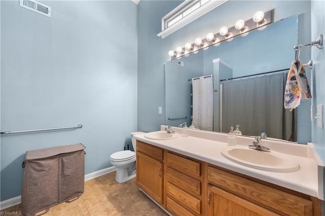 5702 Fountain Head Drive, Greensboro, NC 27455