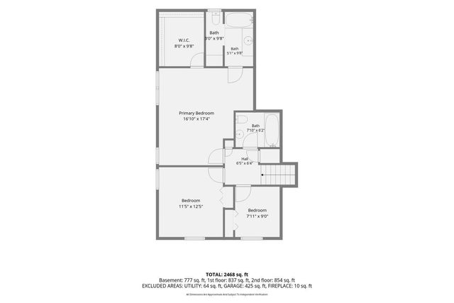 10439 Thrush Street NW, Coon Rapids, MN 55433