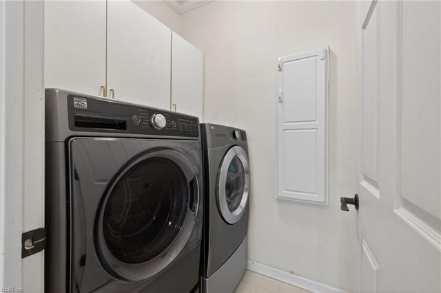 309 Sherwood Forest RD, Chesapeake, VA 23322