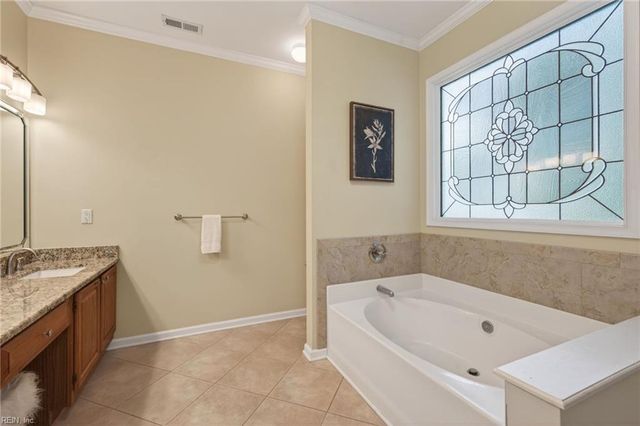 309 Sherwood Forest RD, Chesapeake, VA 23322