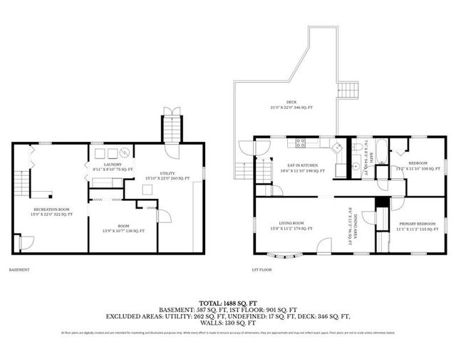 3 Holmes St, Halifax, MA 02338
