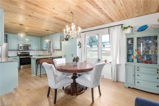 943 Maurine Drive, Asheboro, NC 27205