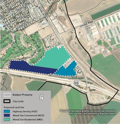 800 S 1st Street, King City, CA 93930