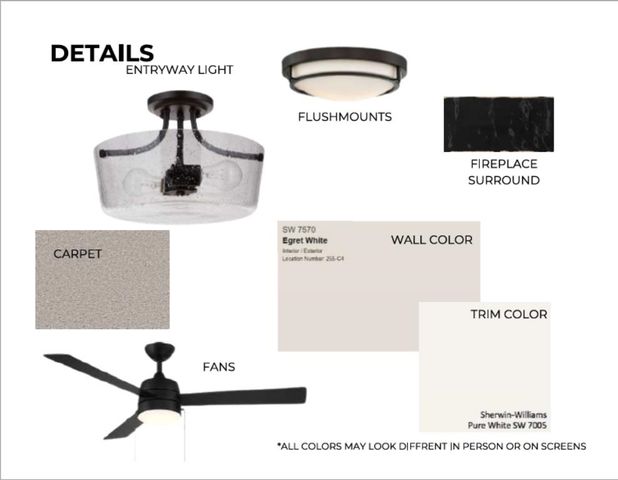 170 HAZEL CREST DR E, Oakland, TN 38060