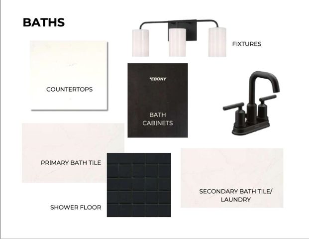 170 HAZEL CREST DR E, Oakland, TN 38060