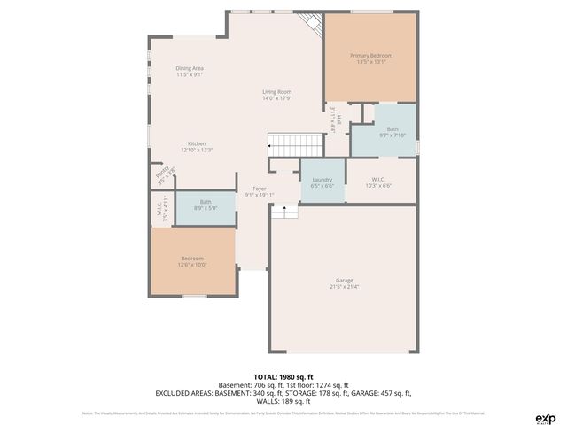 8108 S 190 Street, Omaha, NE 68136