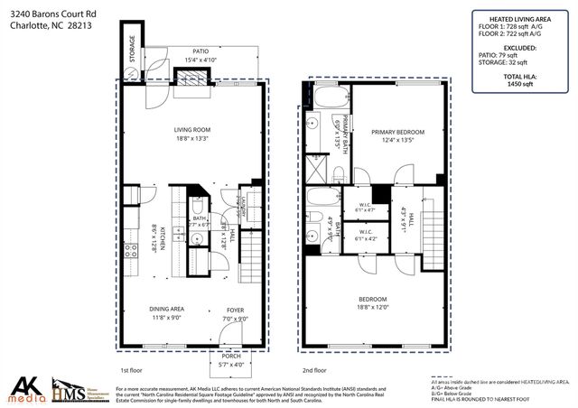 3240 Barons Court Road, Charlotte, NC 28213