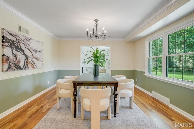 1424 Forest Avenue, Kirkwood, MO 63122