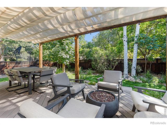 3644 Larkwood Court, Boulder, CO 80304