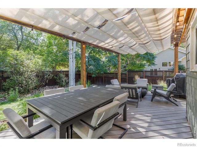 3644 Larkwood Court, Boulder, CO 80304