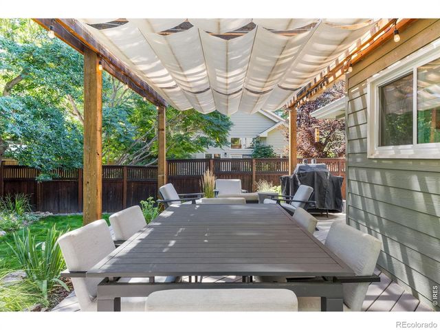 3644 Larkwood Court, Boulder, CO 80304