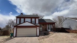 2742 Dickens Drive, Colorado Springs, CO 80916