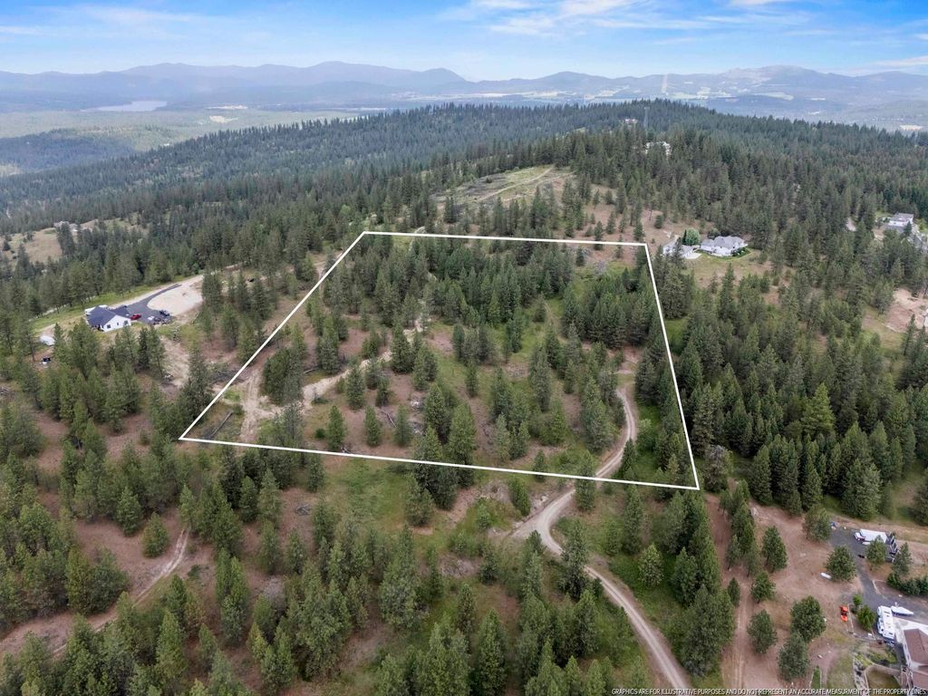 NNA N Jack Ln, Chattaroy, WA 99003