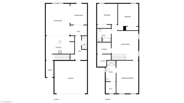 5321 Murray Road, Winston-salem, NC 27106