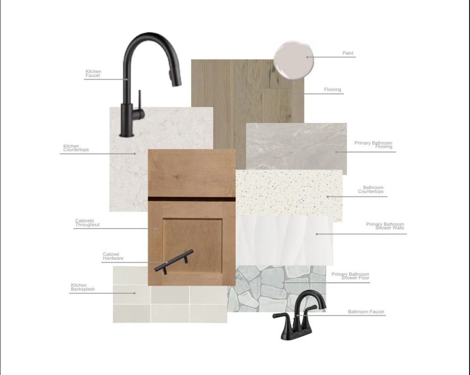 7413 Autumn Hill Drive, Denton, TX 76249