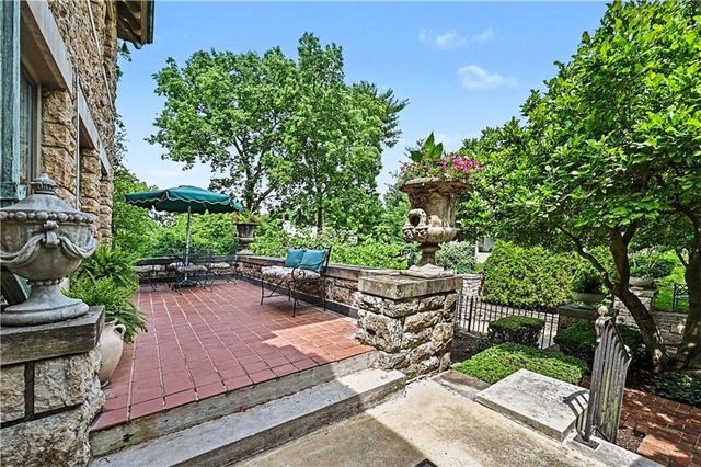1246 W 59th Street, Kansas City, MO 64113