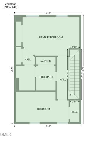 7 Durbin Place, Durham, NC 27705