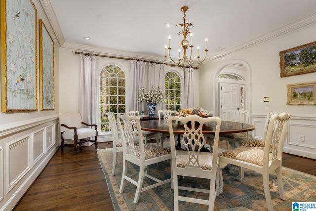 3537 BROOKWOOD ROAD, Mountain Brook, AL 35223