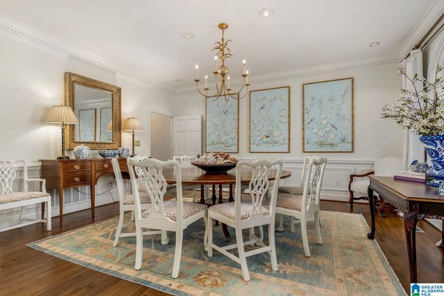 3537 BROOKWOOD ROAD, Mountain Brook, AL 35223