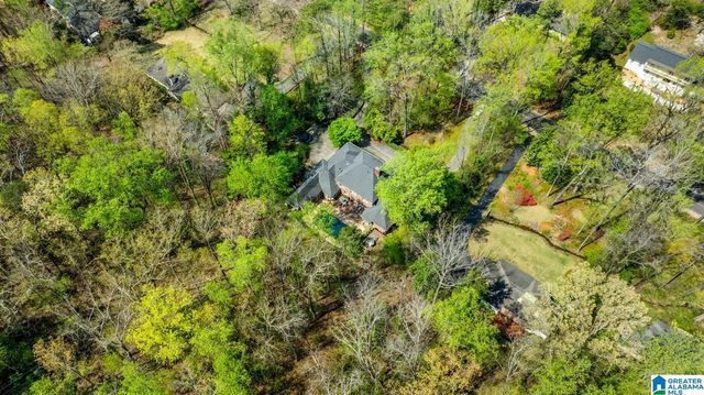 3537 BROOKWOOD ROAD, Mountain Brook, AL 35223