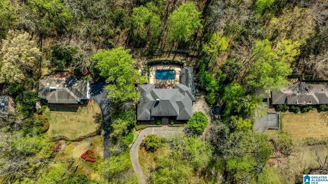 3537 BROOKWOOD ROAD, Mountain Brook, AL 35223