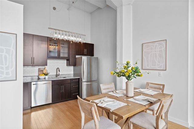 5850 Centre Ave 503, Shadyside, PA 15206