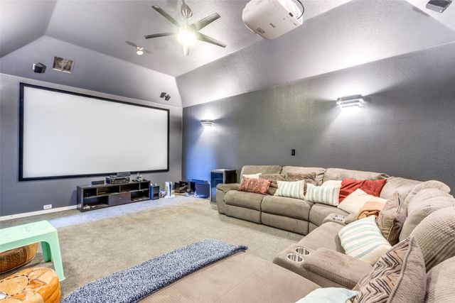 1638 Sandia Lane, Frisco, TX 75033
