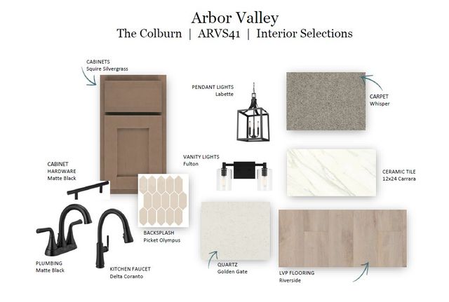 3169 Arbor Valley Rd, Spring Hill, TN 37174