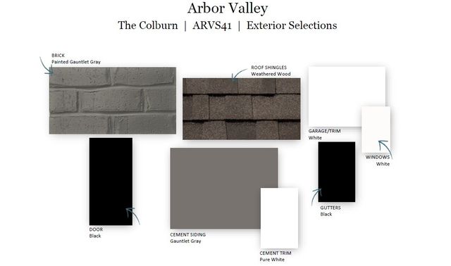 3169 Arbor Valley Rd, Spring Hill, TN 37174