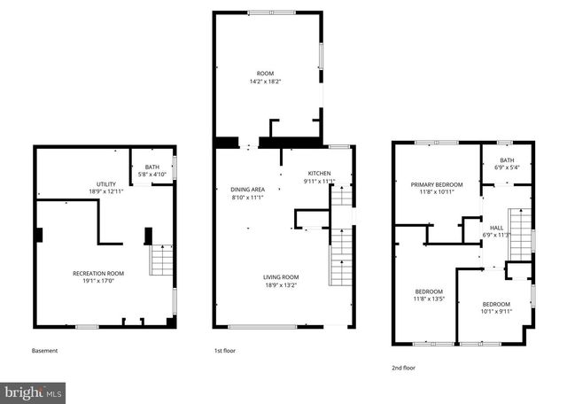 3518 DUNLAP ST, Temple Hills, MD 20748