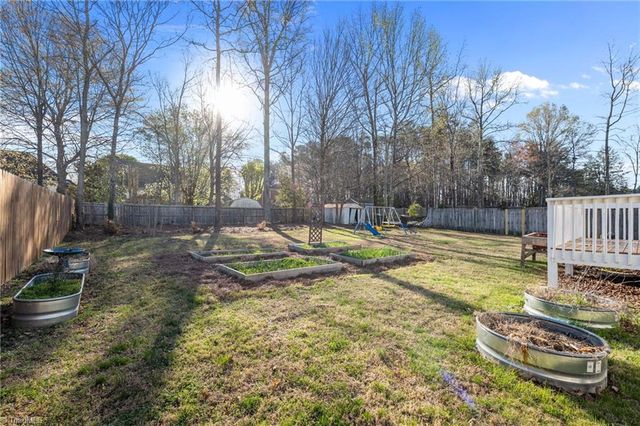 3016 Karlingdale Drive, Greensboro, NC 27455