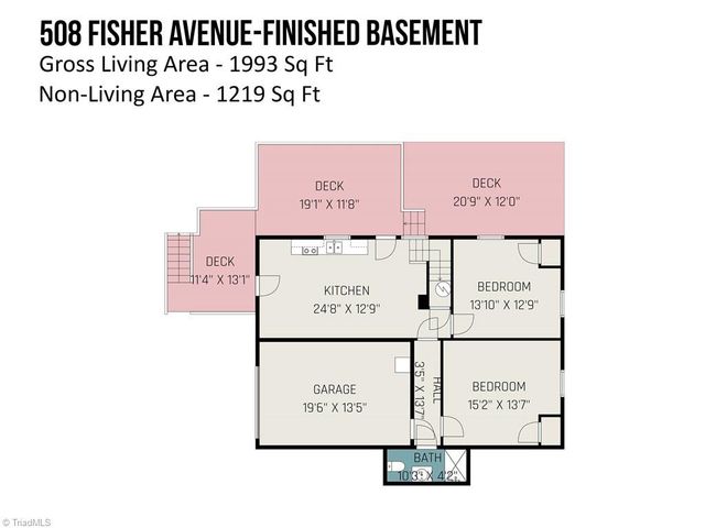 508 Fisher Avenue, High Point, NC 27262