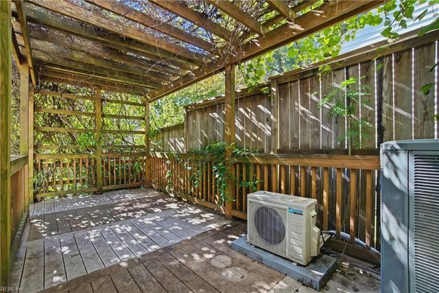 2501 Elon DR, Virginia Beach, VA 23454
