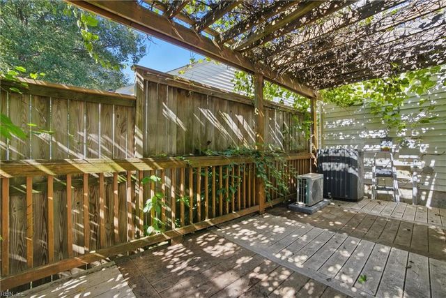 2501 Elon DR, Virginia Beach, VA 23454