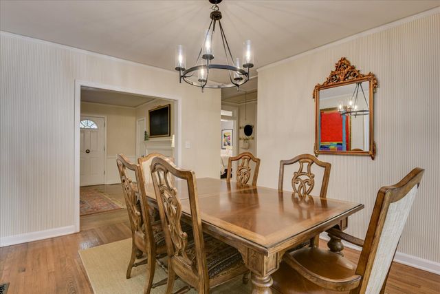 904 Highland Avenue, Augusta, GA 30904