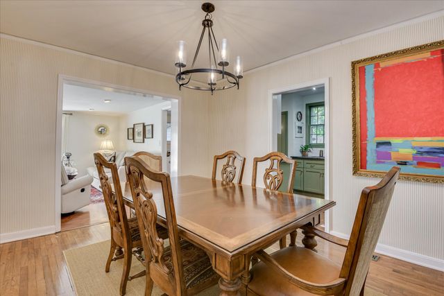 904 Highland Avenue, Augusta, GA 30904