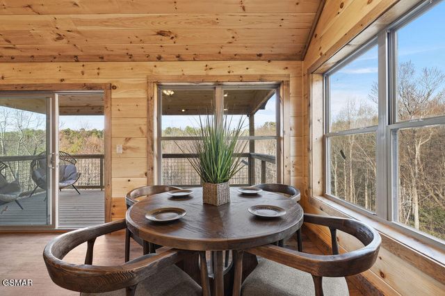 1559 Sky View Drive, Sevierville, TN 37876