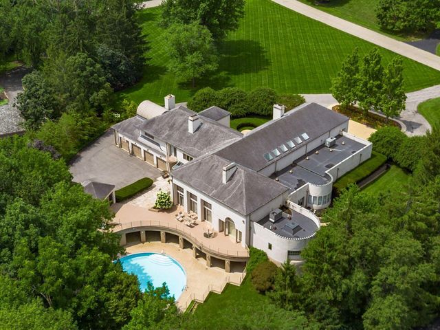 8565 Dunsinane Drive, Dublin, OH 43017