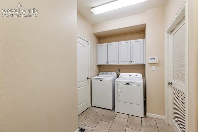 3385 Hollycrest Drive, Colorado Springs, CO 80920
