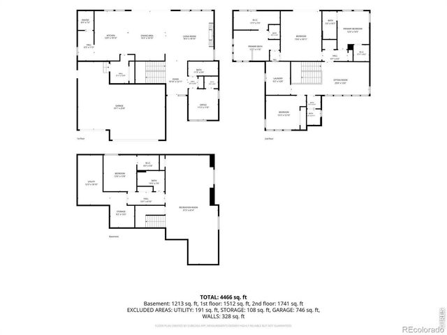 945 Saint Andrews Lane, Louisville, CO 80027