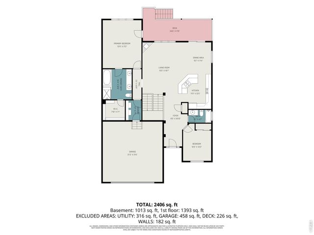 1754 Nucla Ct, Loveland, CO 80538