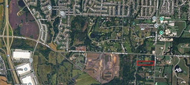 South School Road, Raymore, MO 64083