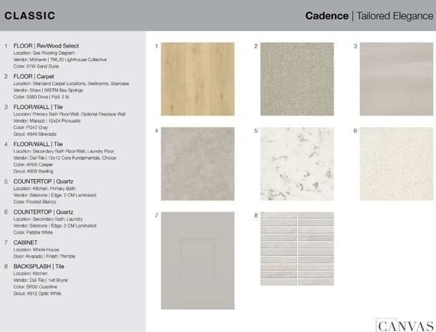 1909 Beech Ridge Drive, Northlake, TX 76226