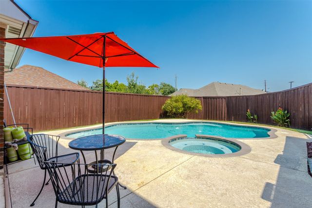 3609 White River Drive, Dallas, TX 75287