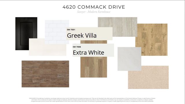 4620 Commack Drive, Fort Worth, TX 76135