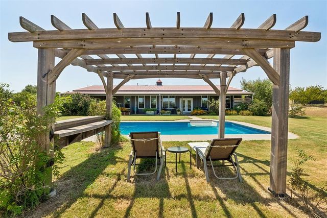 516 S Portland Avenue, Newcastle, OK 73065