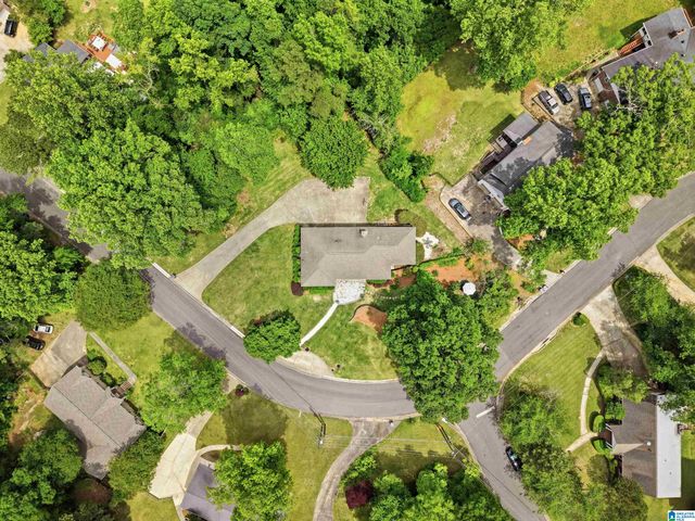 701 TWIN BRANCH DRIVE, Vestavia Hills, AL 35226
