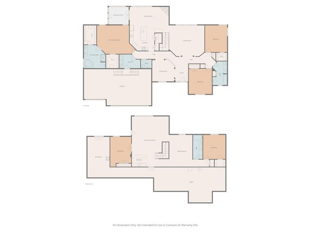 4905 INNSBRUCK WAY, Columbia, MO 65203