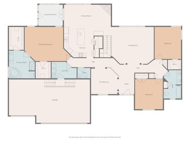 4905 INNSBRUCK WAY, Columbia, MO 65203