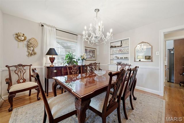 36 Southridge Court, Glendale, MO 63122
